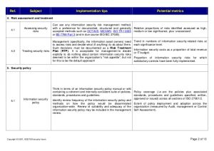 needs assessment example iso metrics and implementation guide