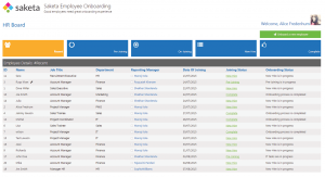 new employee onboarding checklist saketa employee onboarding