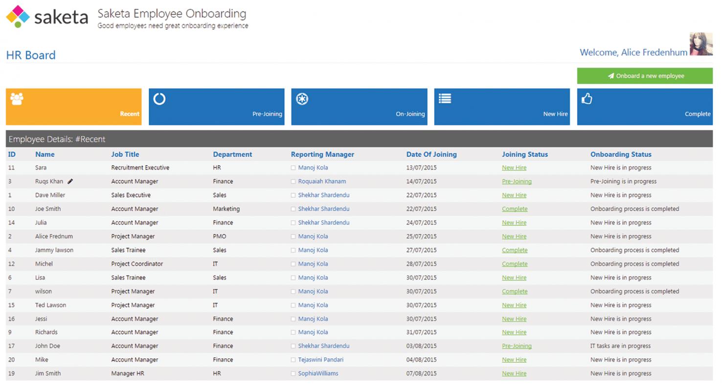 New Employee Onboarding Checklist Template Business