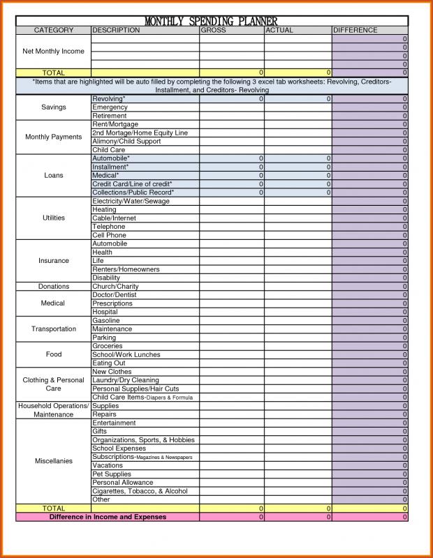 Sample Nonprofit Budget Template Doctemplates 0337