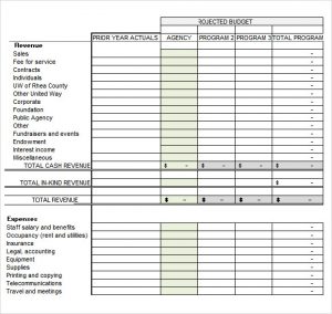 nonprofit budget template non profit budget spreadsheet