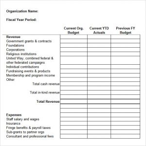 nonprofit budget template non profit budget template excel