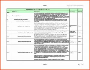 notary letter templates work breakdown structure template work breakdown structure template download