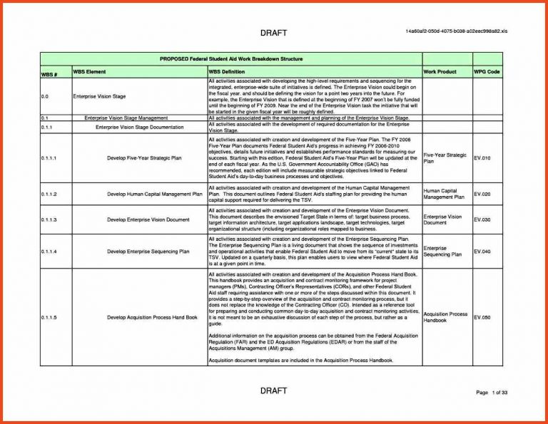 Notary Letter Templates | Template Business