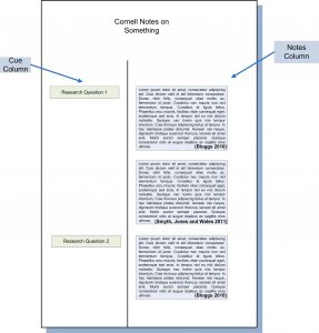 note taking template word sdtj