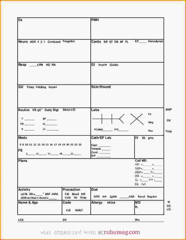 nurse report templates