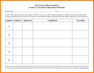 nurse report templates weekly progress report template weekly progress report template weekly progress report template for elementary students