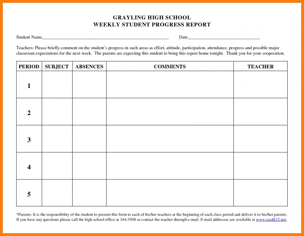 nurse report templates