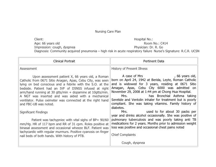 nurses notes template