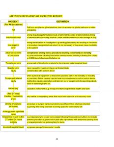 nurses notes template policies and procedure nursing