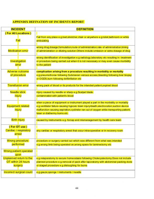 nurses notes template