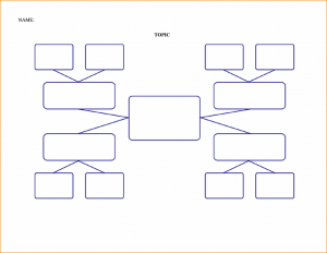 nursing concept map template nursing concept map template tr