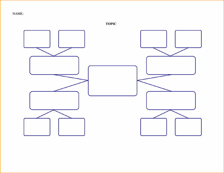 nursing concept map template