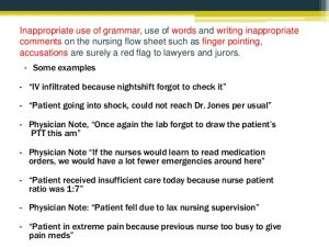 nursing notes examples documentation in nursing practice