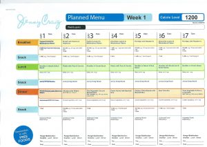 nutrisystem meal planner scan