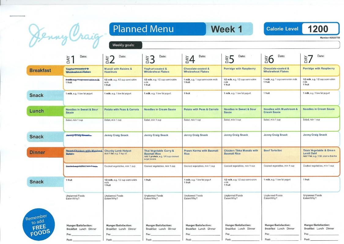 Printable Nutrisystem Meal Plan - Customize and Print