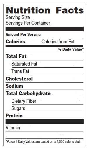 nutrition label templates