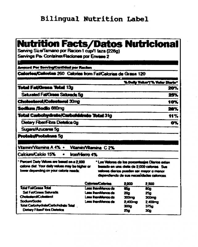 Nutrition Labels Template | Template Business