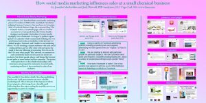 one page marketing plan social media influences sales