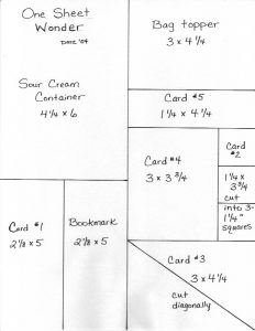 one sheet template osw template dmz