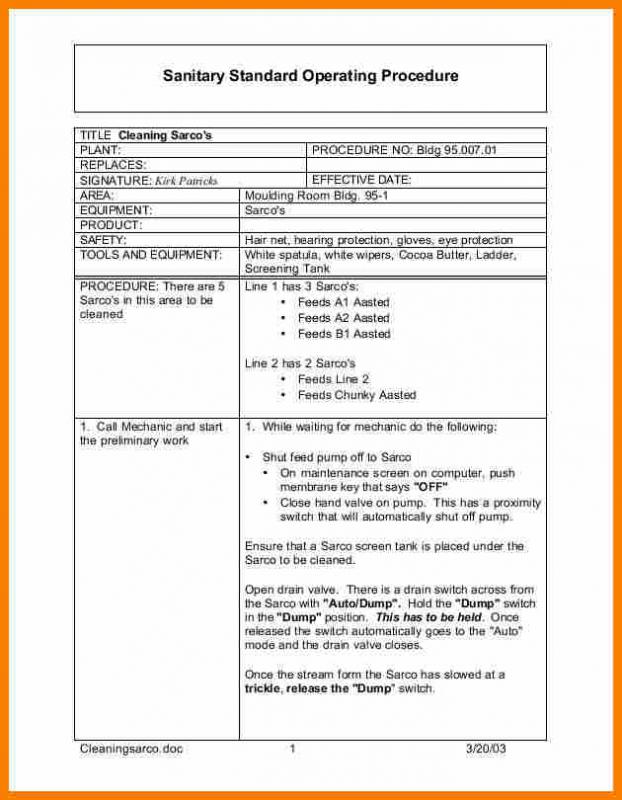 operating agreement example