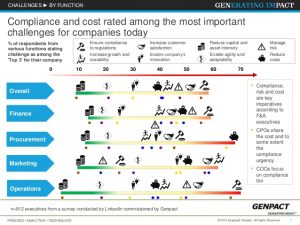 operating agreement example target operating model research