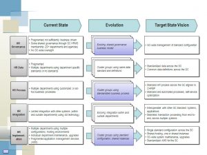 operating agreement sample aarmis asigrh fig eng