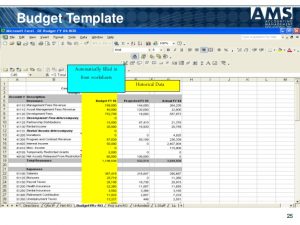 operating budget template budgeting