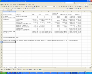 operating budget template completed mtcu diploma education department forecast sample diagram