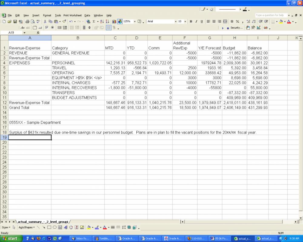 operating budget template