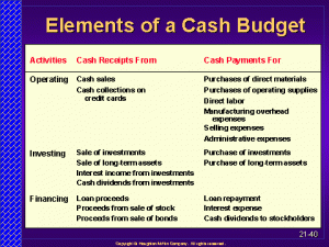 operating budget template img