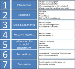 operating manual template sop image