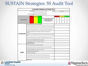 operating plan template s in hospitals workshop