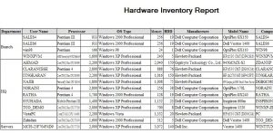 operation manual templates hwinvenrep