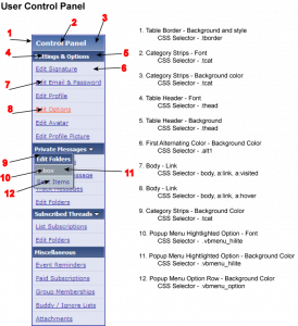 operation manual templates usercp