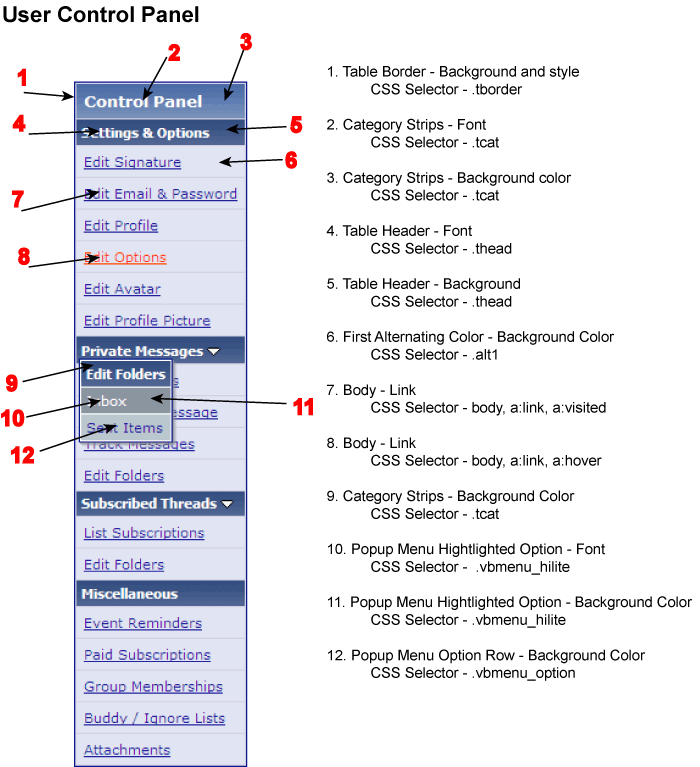 operation manual templates