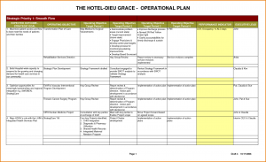 operational plan template operational plan template beauty spa operational plan template