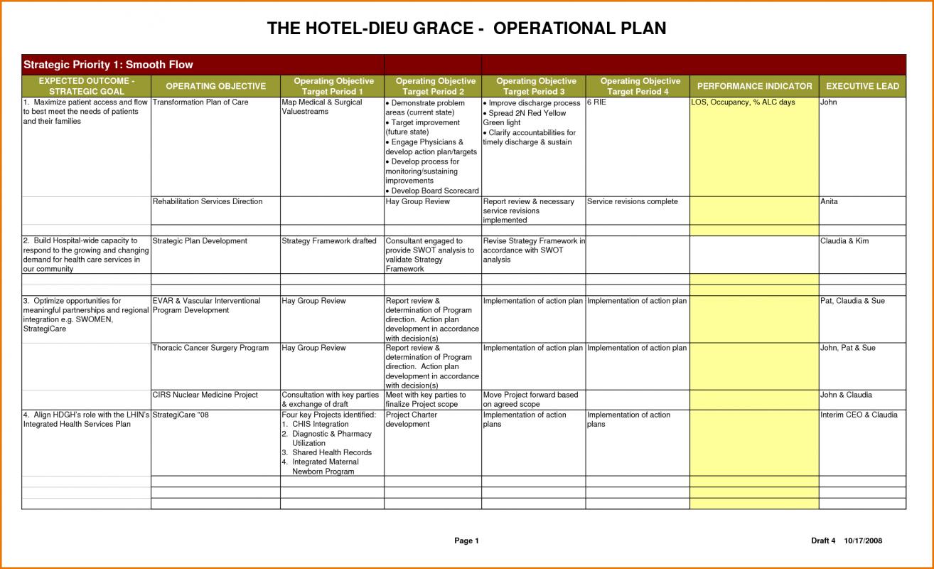 Operations Plan Template