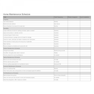 operations manual template bcf f fa aec dfe