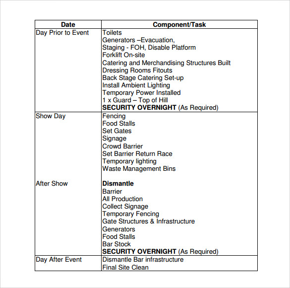 operations manual template