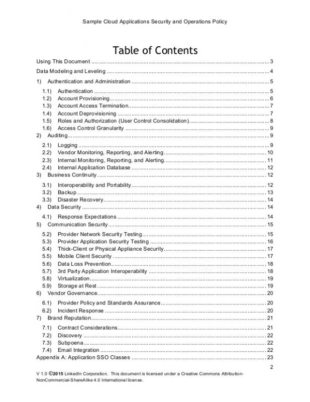 Operations Manual Template Template Business