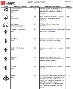 order form example