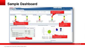 order of service template optimizing manufacturing operations using big data and analytics