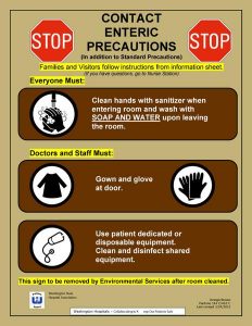 order sheet template iso precautions airborne contact enteric grande