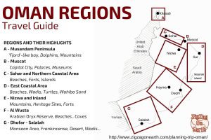 packing list for trip map oman regions touristic places to visit travel guide