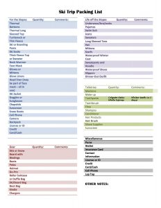 packing list for trip ski trip packing list