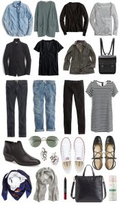 packing list for trip whattopackforeurope spring