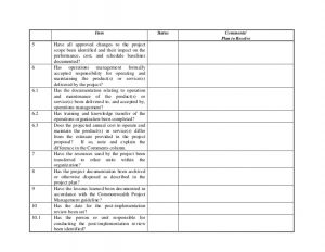 painting estimate template project closeout transition checklist