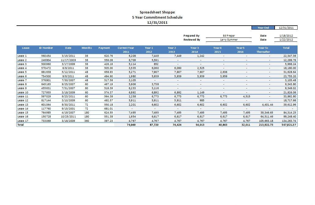 panel schedule template