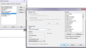 panel schedule template panel parameters